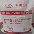 Zhongtai Brand Paste PVC Resin WP62GP